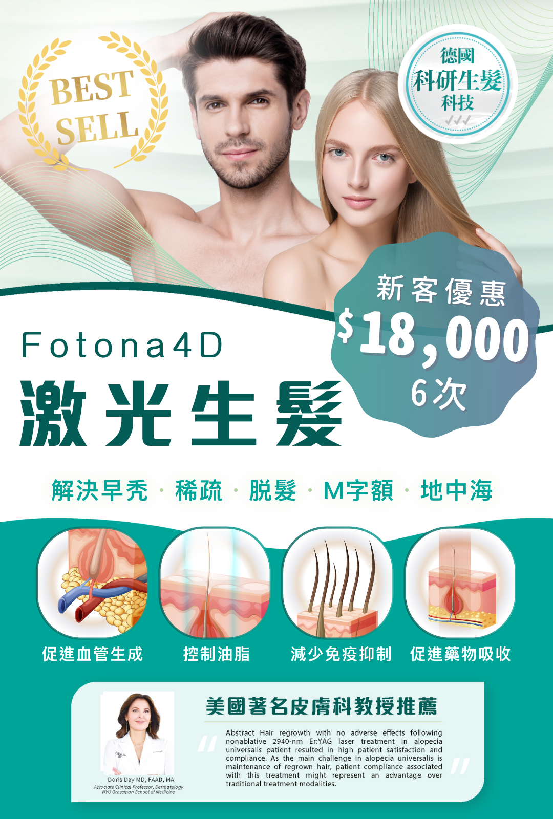 Fotona 4D激光生髮